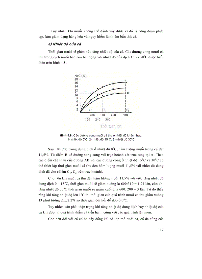 image for page Chế biến cá thịt 3