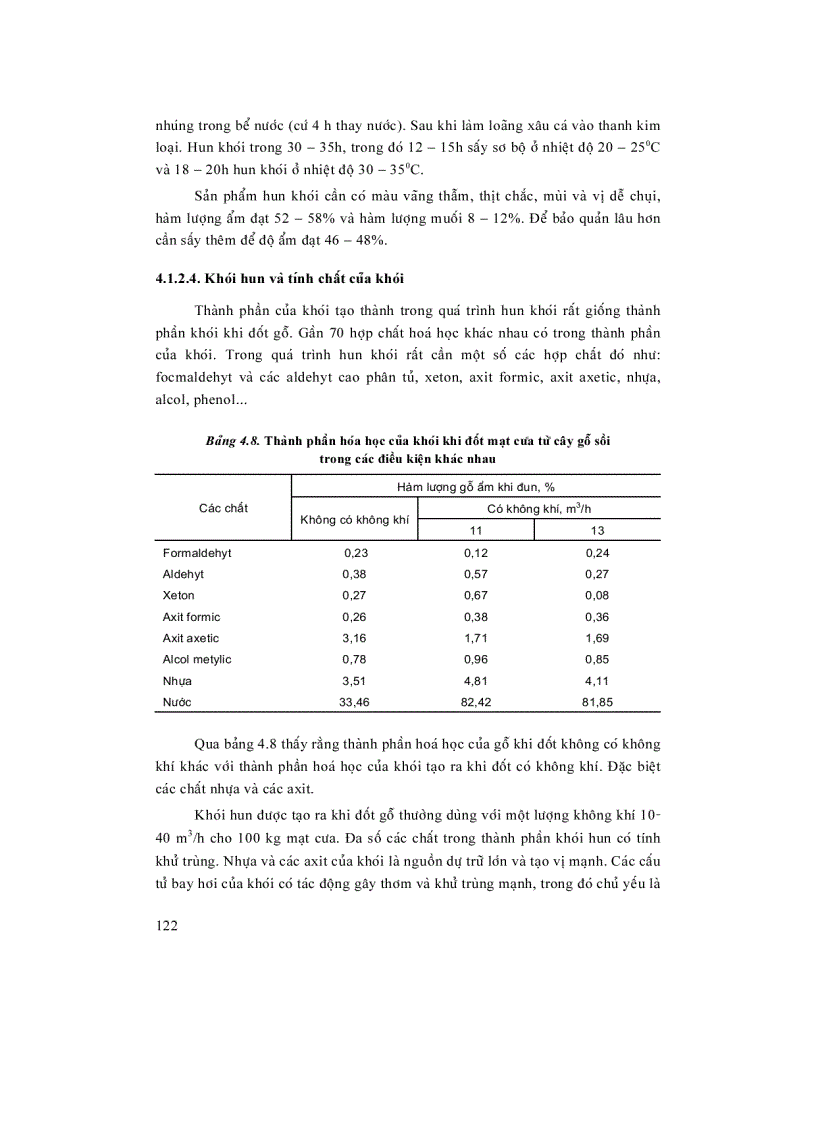 image for page Chế biến cá thịt 3