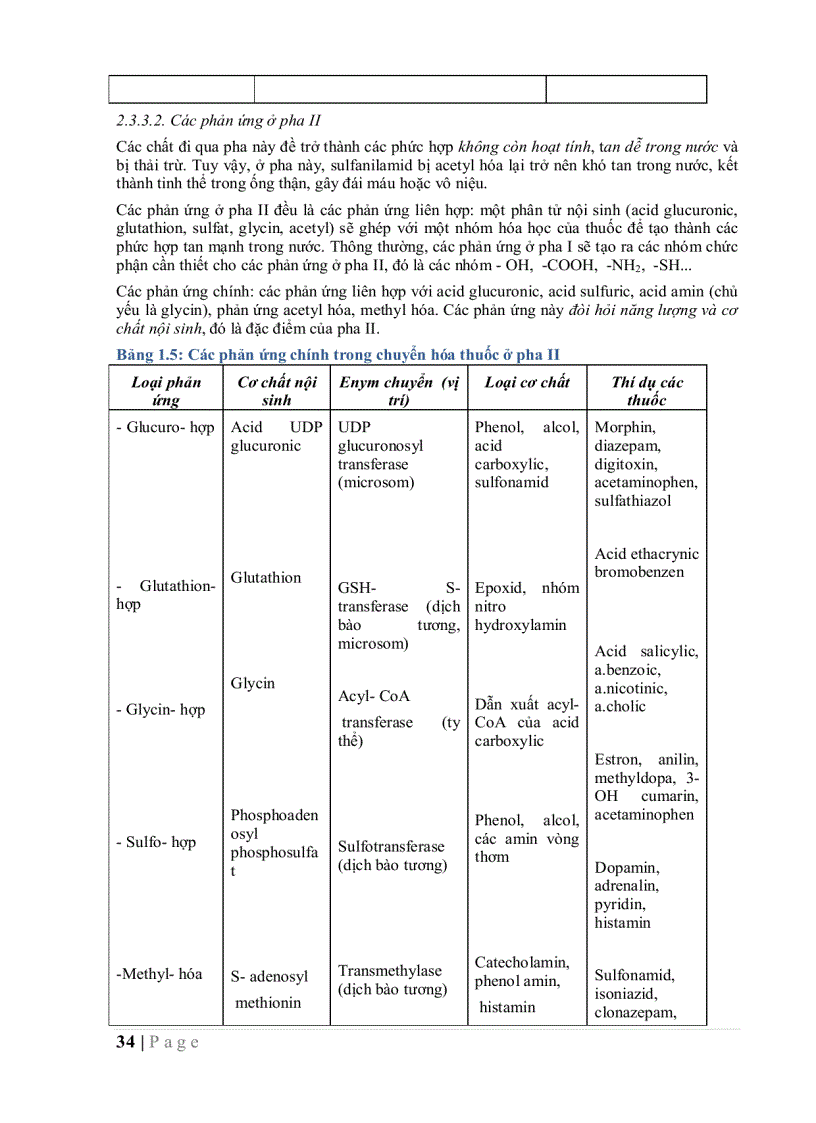 image for page Dược lý học sách dùng cho sinh viên hệ bác sĩ đa khoa