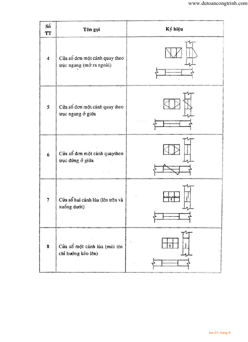 image for page Tài liệu hướng dẫn lập dự tóan xây dựng cơ bản