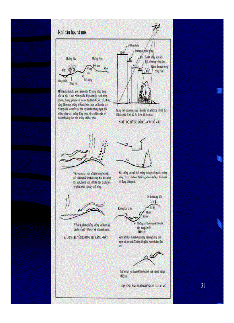 image for page Cảnh quan kiến trúc