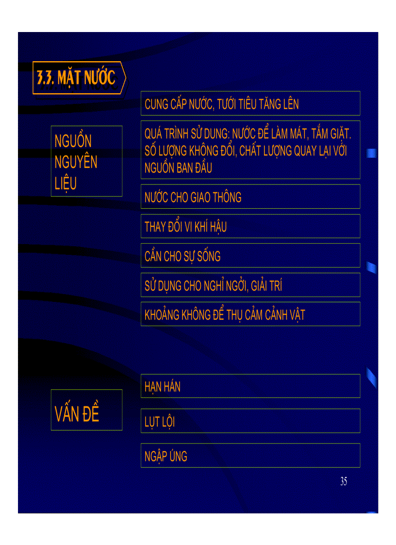 image for page Cảnh quan kiến trúc