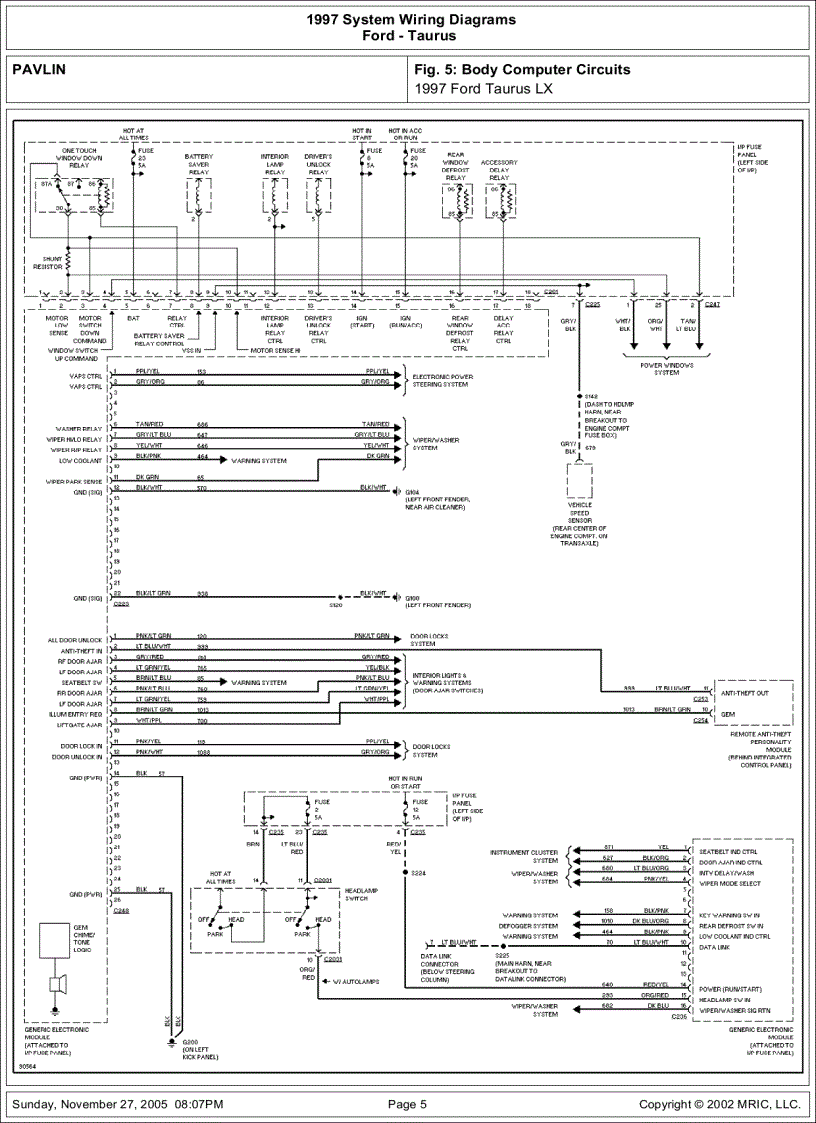 Sơ đồ mạch điện xe ô tô Ford Taurus 1997 System Wiring Diagrams