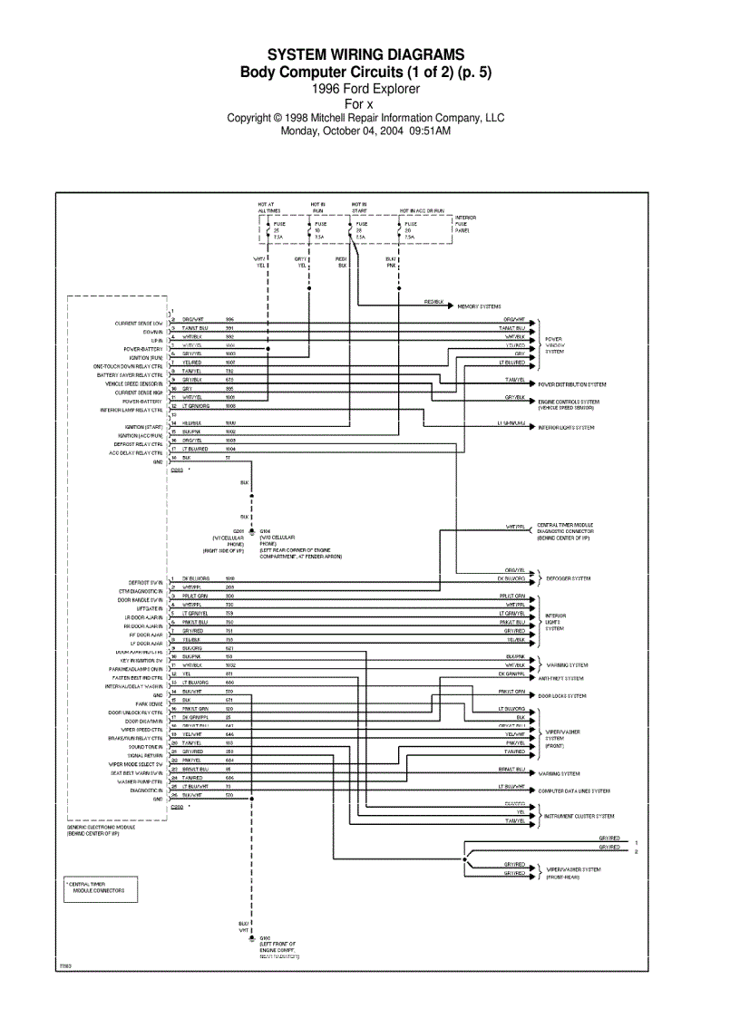 image for page Sơ đồ mạch điện xe ô tô Ford Explorer 1996