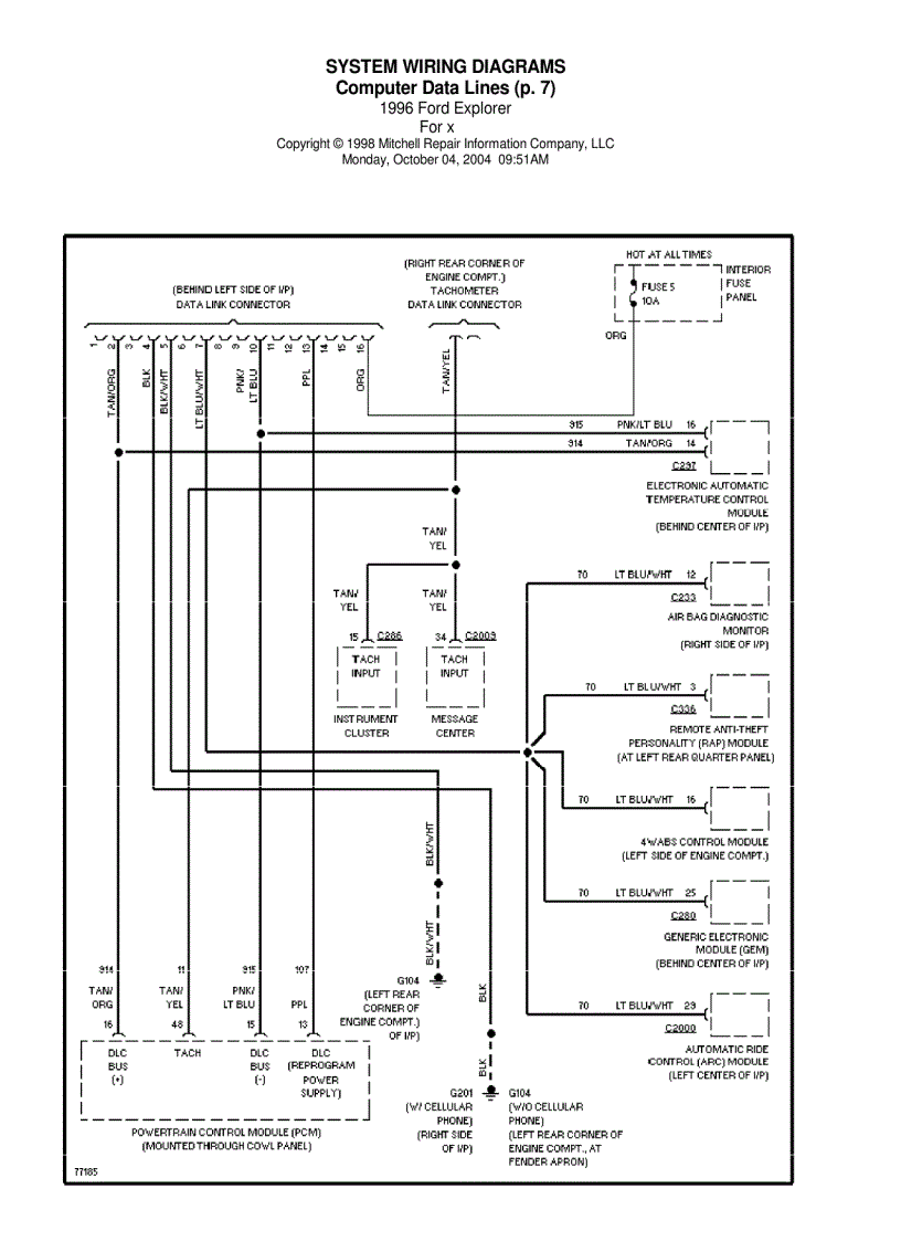 image for page Sơ đồ mạch điện xe ô tô Ford Explorer 1996