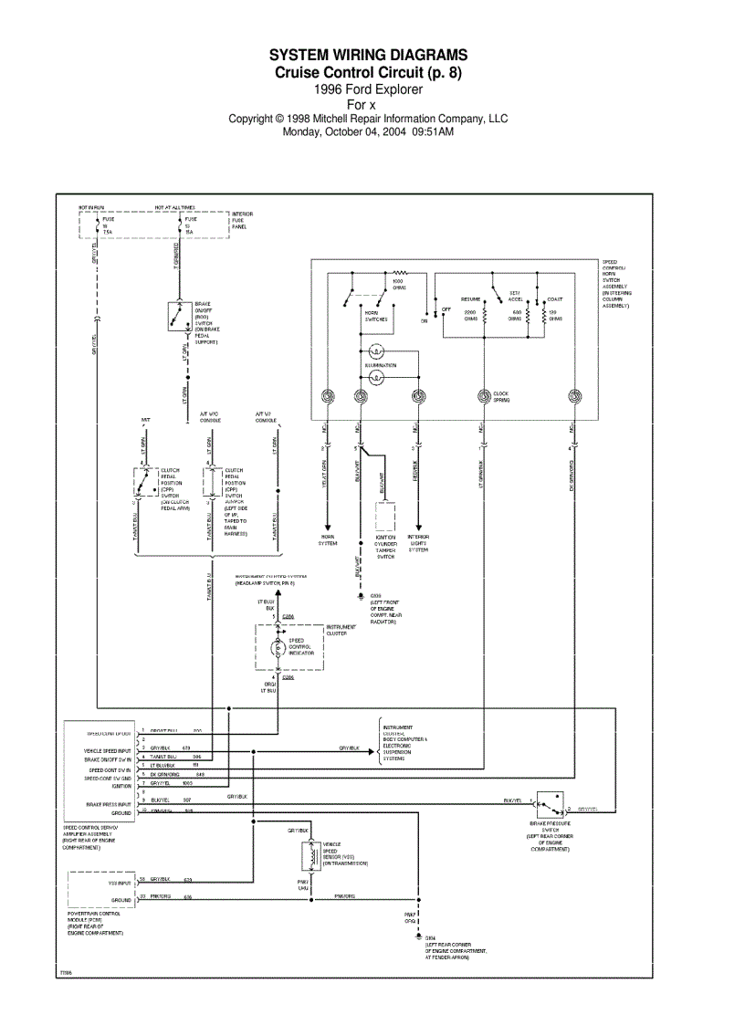 image for page Sơ đồ mạch điện xe ô tô Ford Explorer 1996
