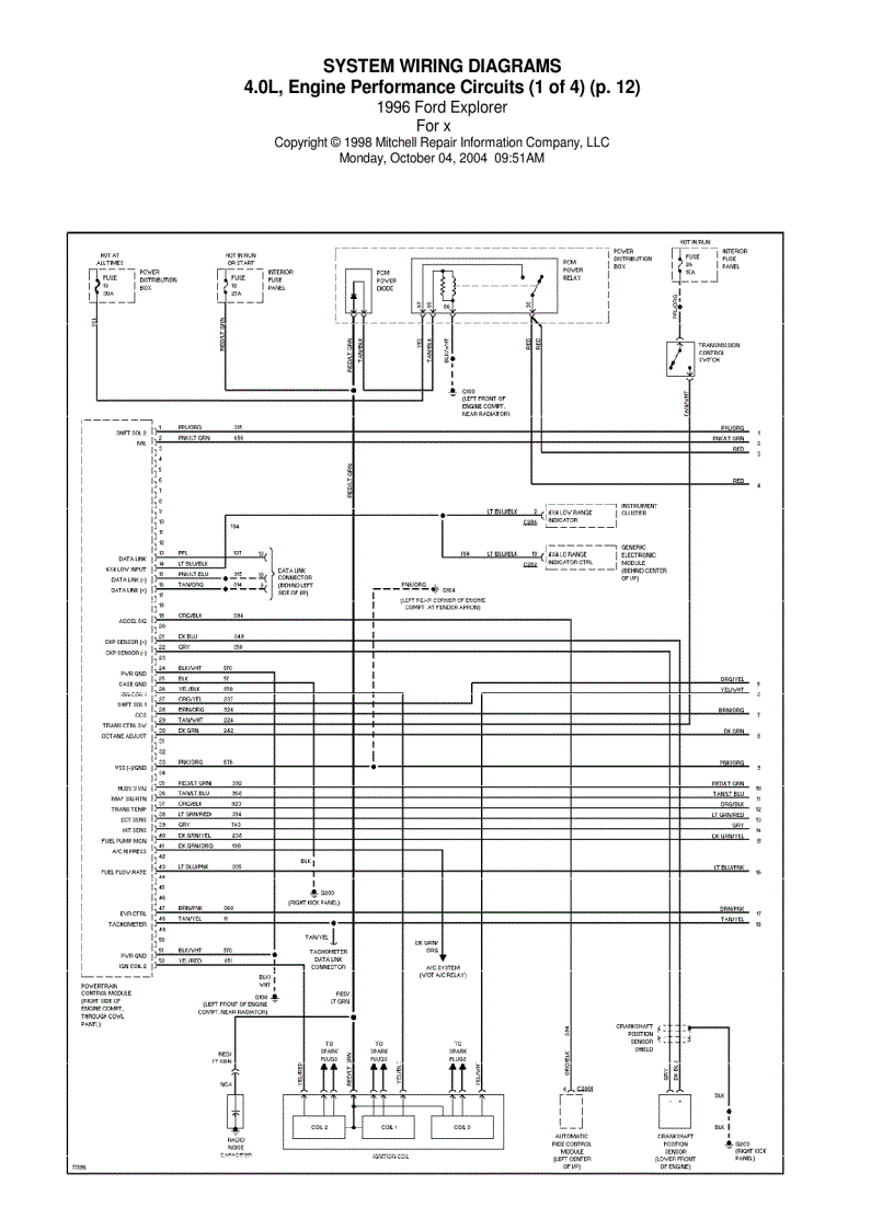 image for page Sơ đồ mạch điện xe ô tô Ford Explorer 1996