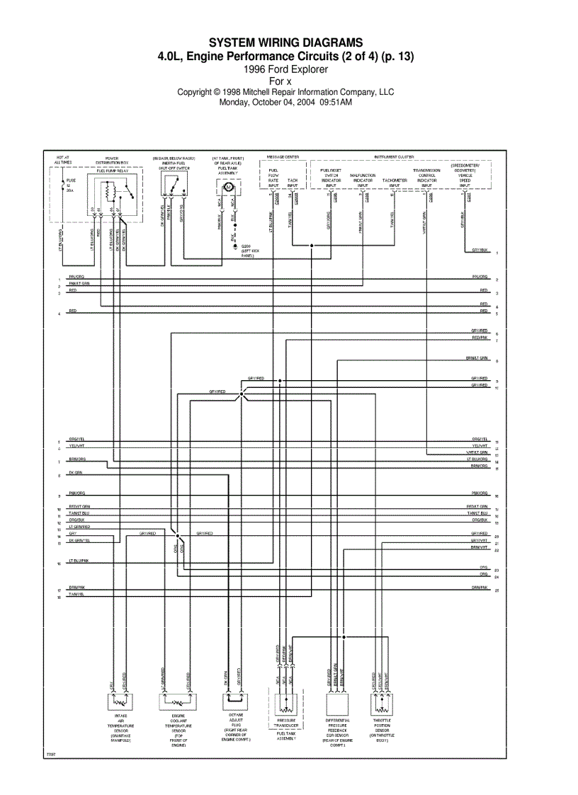 image for page Sơ đồ mạch điện xe ô tô Ford Explorer 1996