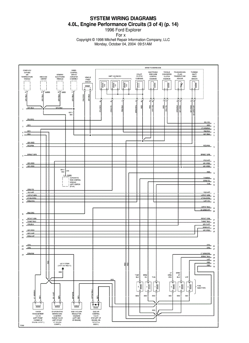 image for page Sơ đồ mạch điện xe ô tô Ford Explorer 1996