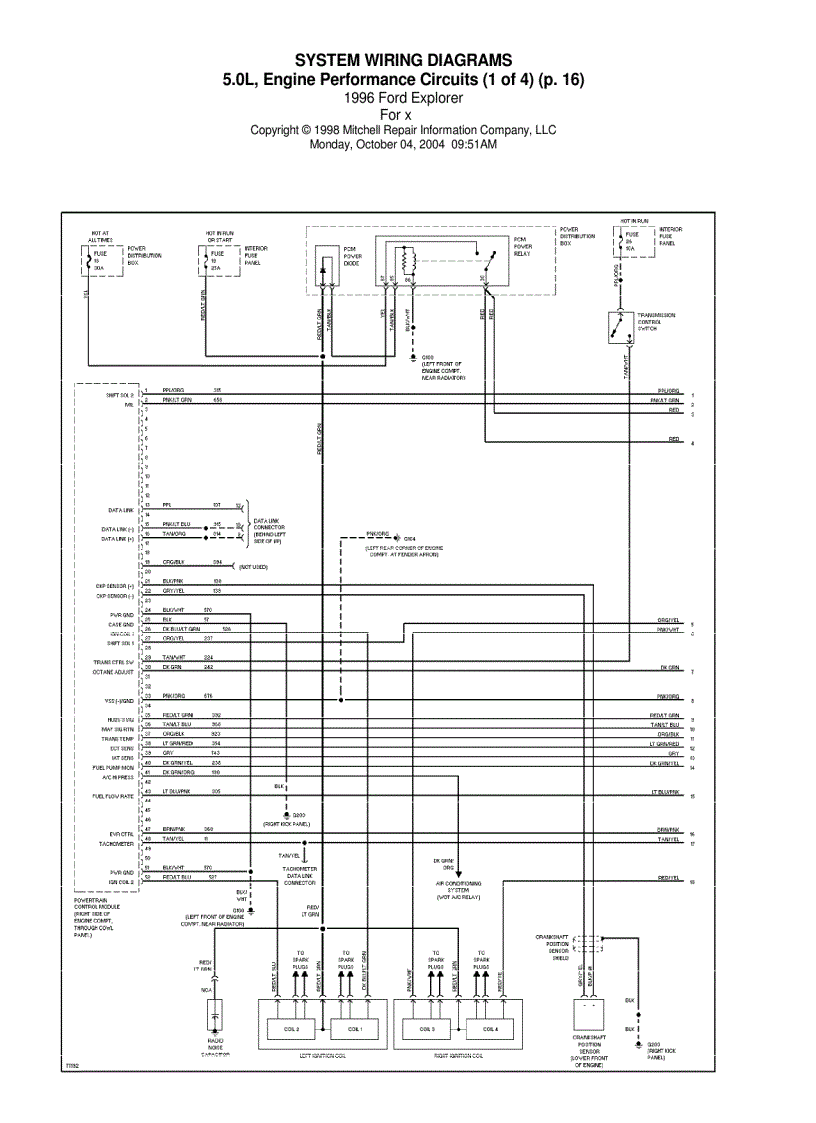 image for page Sơ đồ mạch điện xe ô tô Ford Explorer 1996