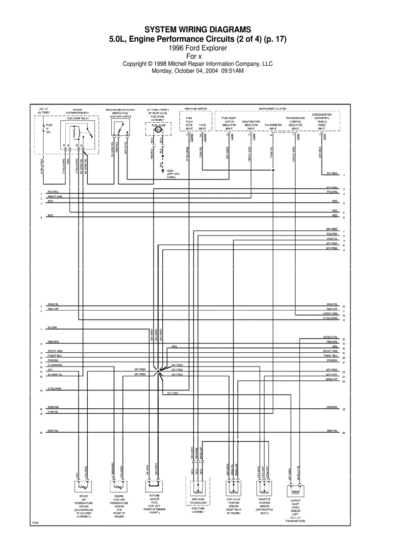 image for page Sơ đồ mạch điện xe ô tô Ford Explorer 1996