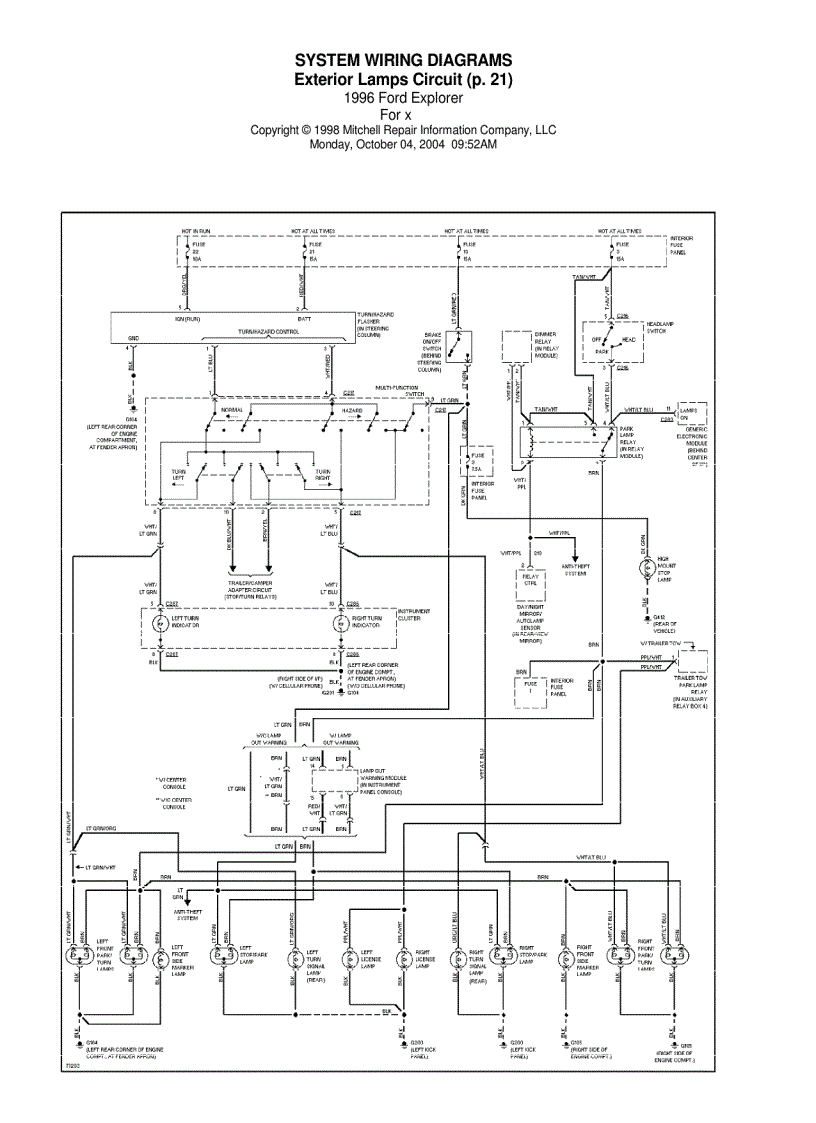 image for page Sơ đồ mạch điện xe ô tô Ford Explorer 1996