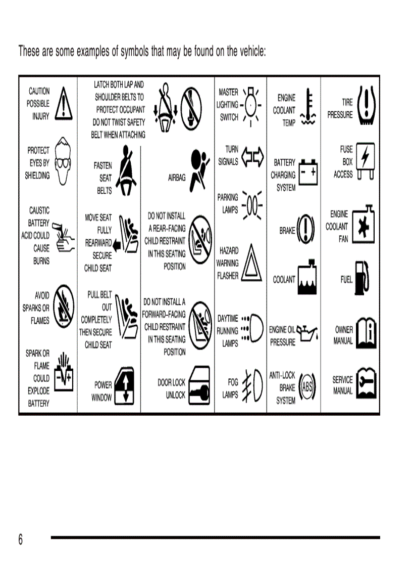 image for page Tài liệu hướng dẫn xe ô tô Chevrolet Cobalt 2007