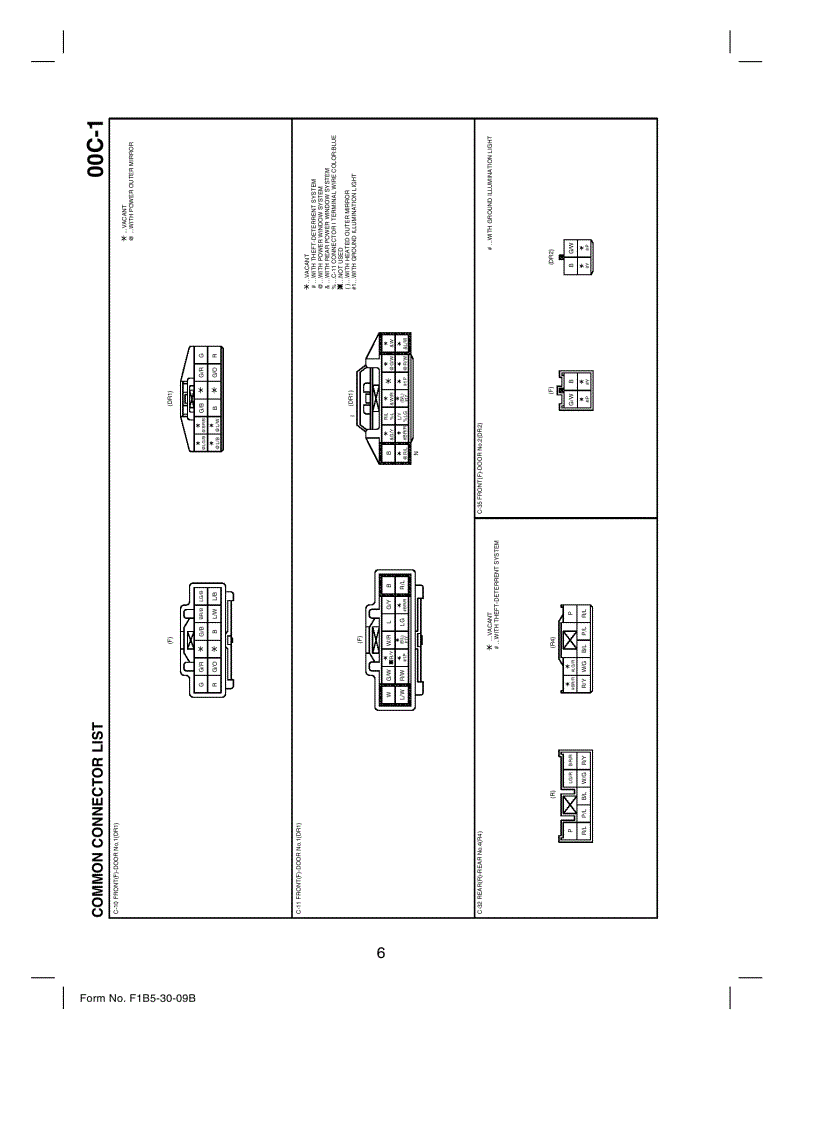 image for page Mạch điện Everest