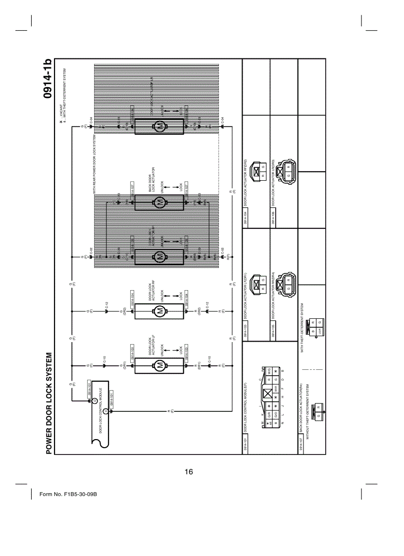 image for page Mạch điện Everest