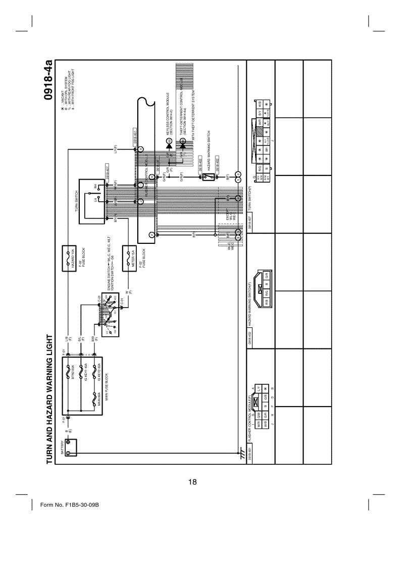 image for page Mạch điện Everest