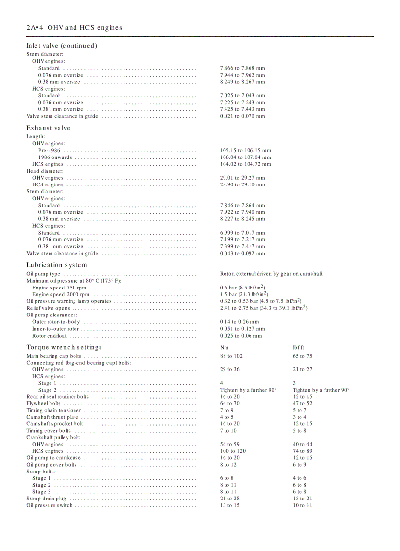 image for page Xe ô tô Ford Escort repair manual