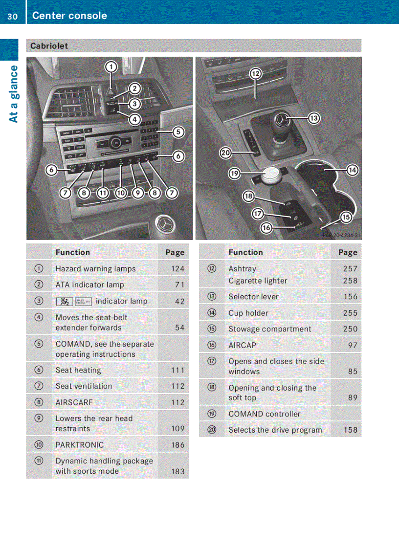 image for page Hướng dẫn sử dụng xe ô tô Mercedes Benz E Coupe Class
