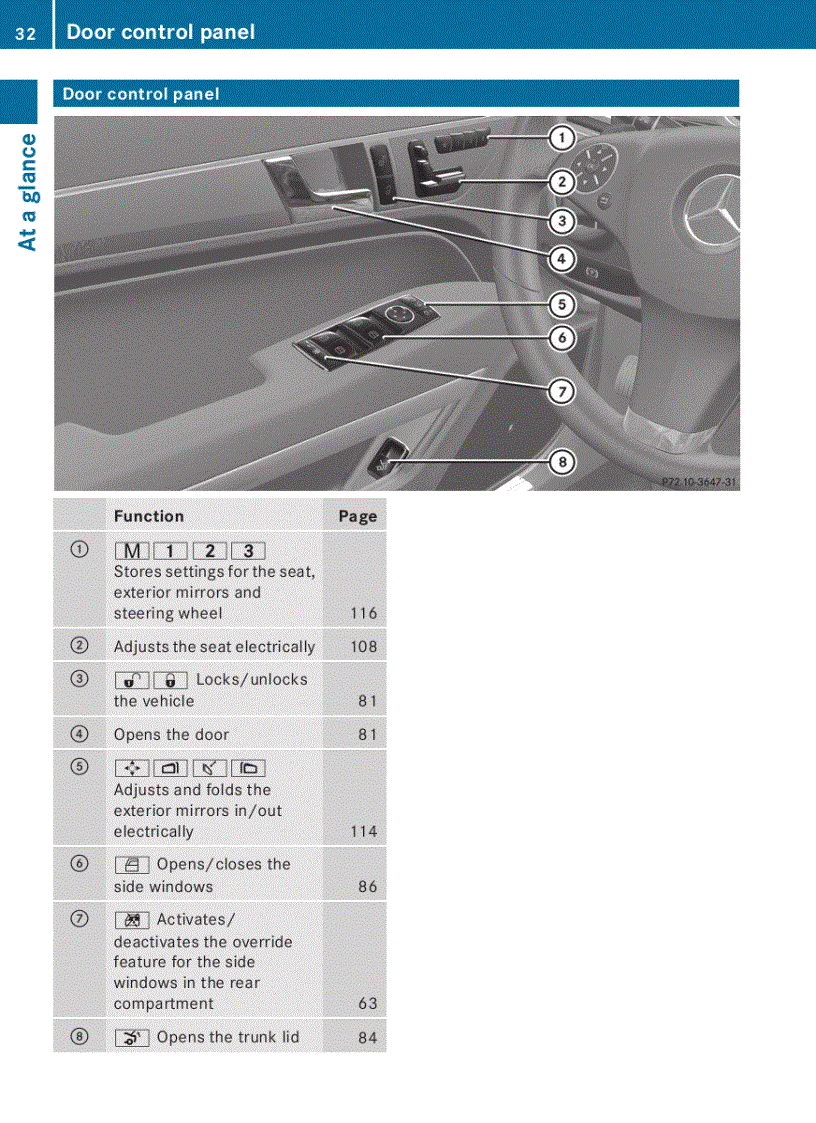 image for page Hướng dẫn sử dụng xe ô tô Mercedes Benz E Coupe Class