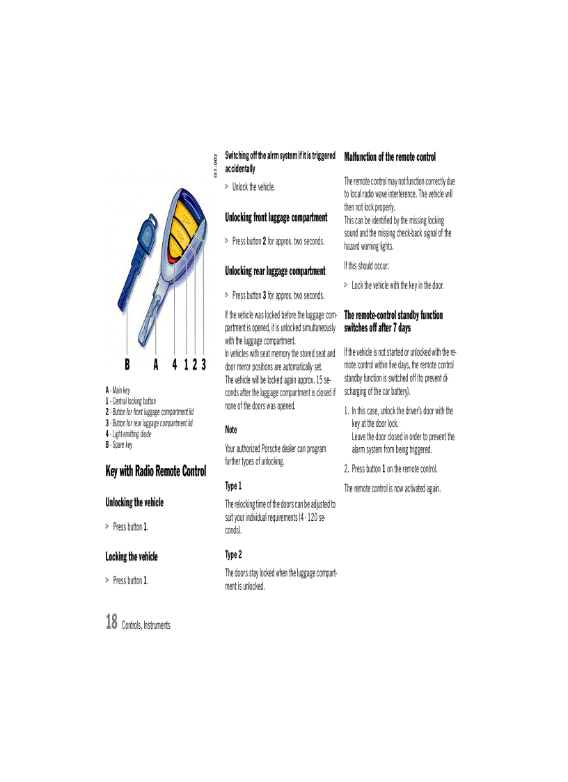 image for page Tài liệu xe ô tô porsche boxster owners manual 2006