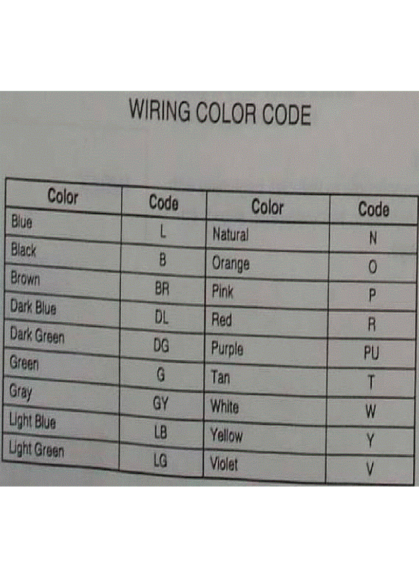 image for page MẠCH ĐIỆN XE Ô TÔ Audi S5