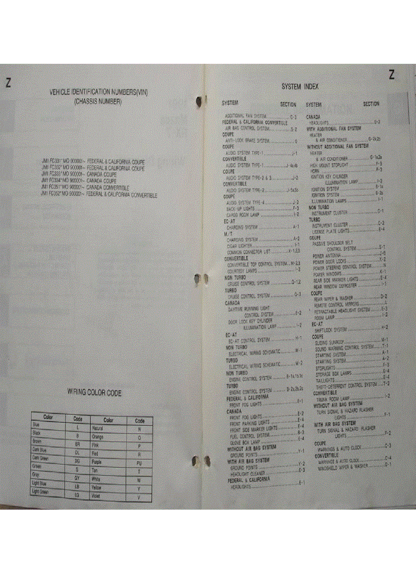 image for page MẠCH ĐIỆN XE Ô TÔ Audi S5