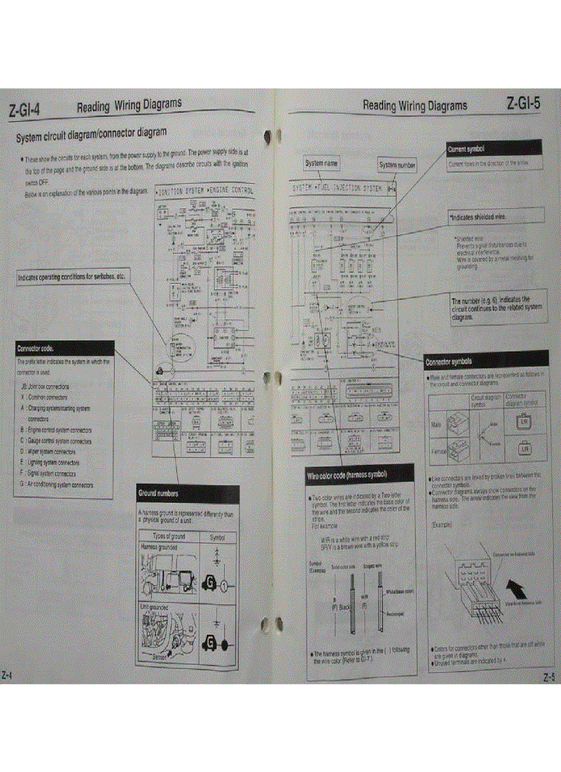 image for page MẠCH ĐIỆN XE Ô TÔ Audi S5