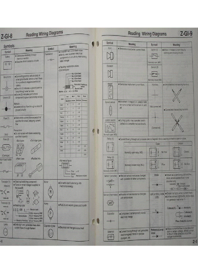 image for page MẠCH ĐIỆN XE Ô TÔ Audi S5