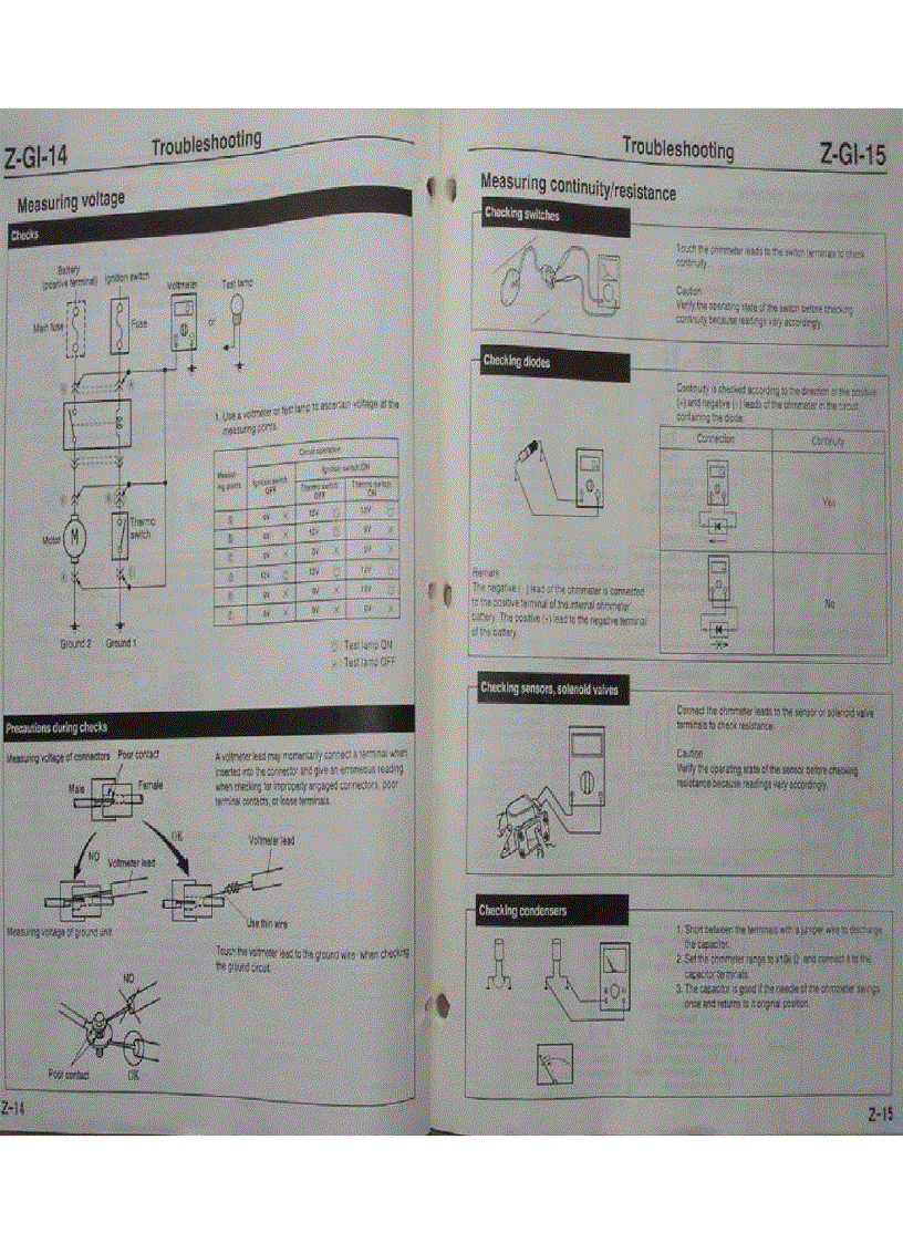 image for page MẠCH ĐIỆN XE Ô TÔ Audi S5