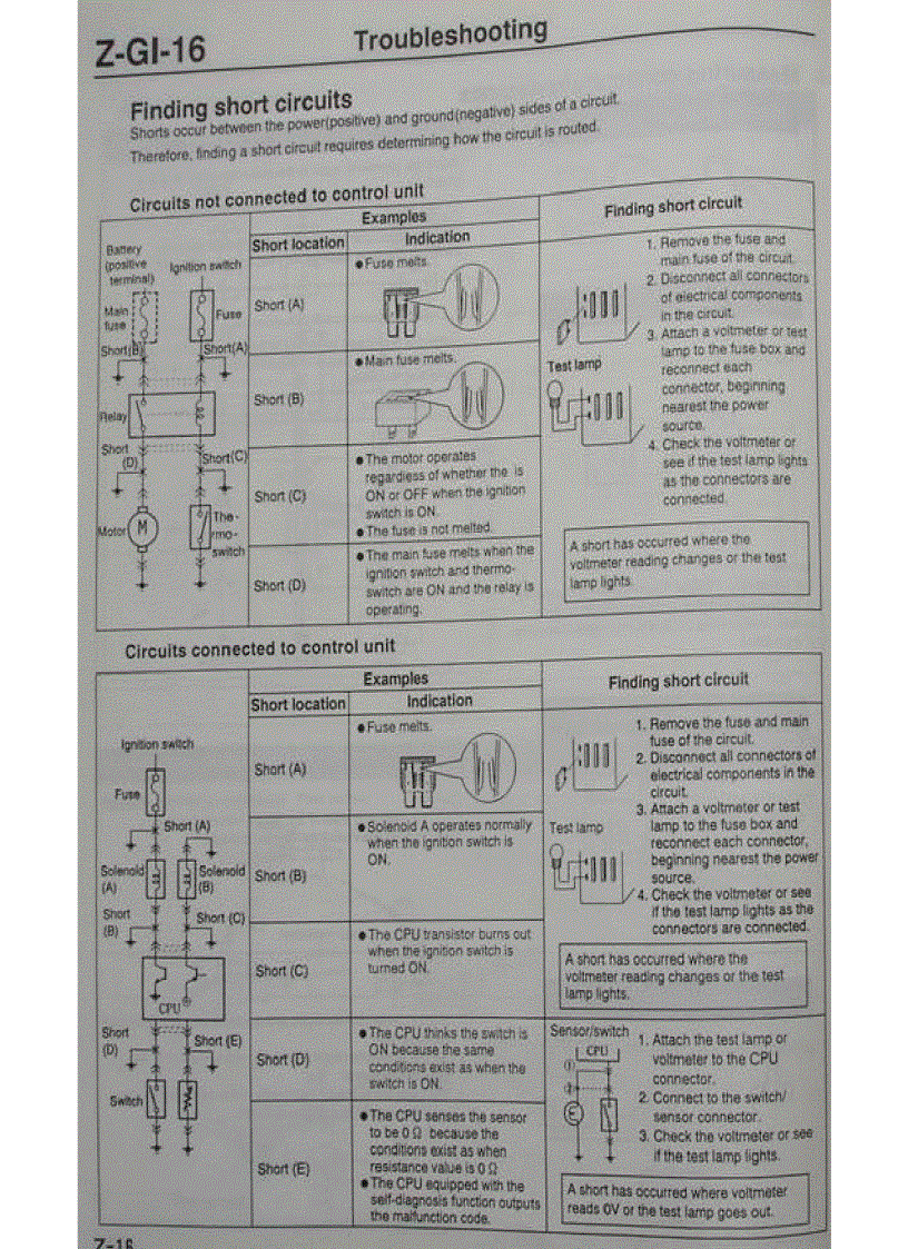image for page MẠCH ĐIỆN XE Ô TÔ Audi S5