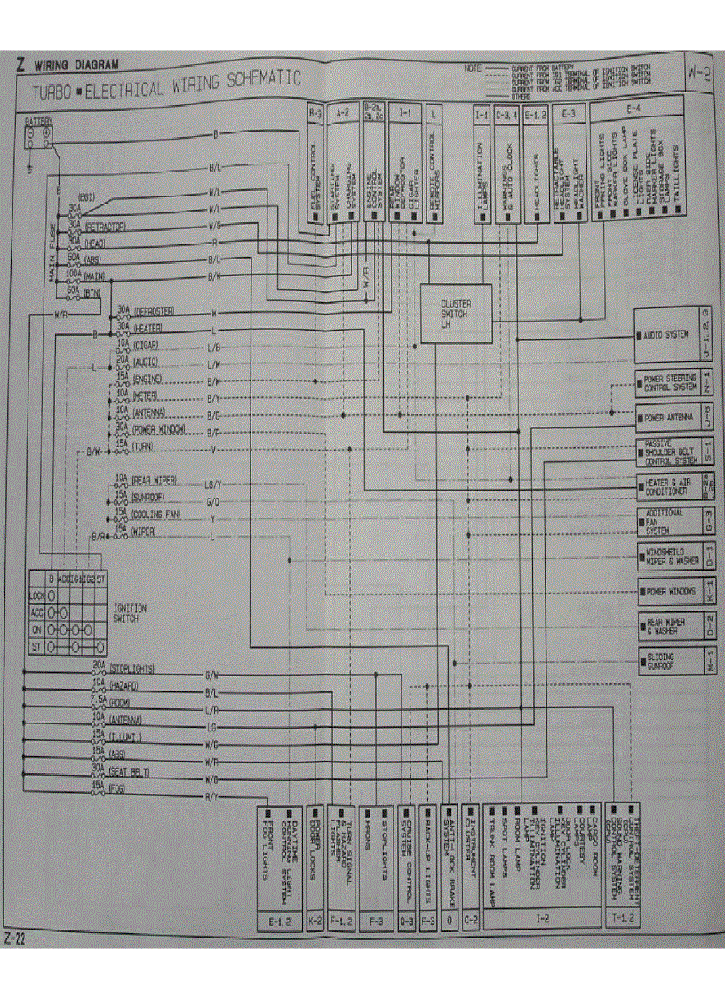 image for page MẠCH ĐIỆN XE Ô TÔ Audi S5