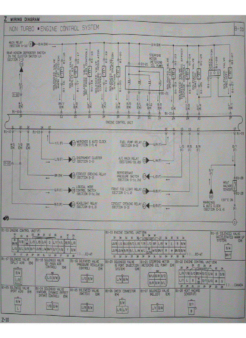 image for page MẠCH ĐIỆN XE Ô TÔ Audi S5