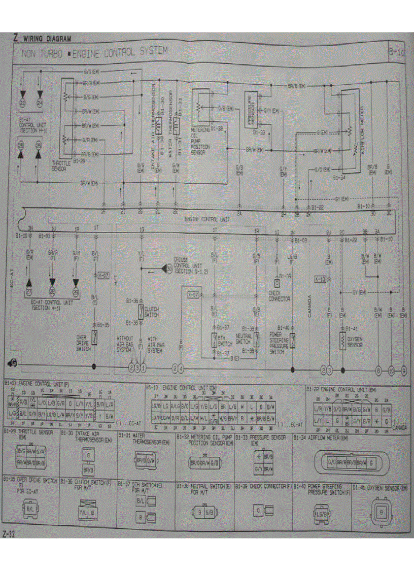 image for page MẠCH ĐIỆN XE Ô TÔ Audi S5