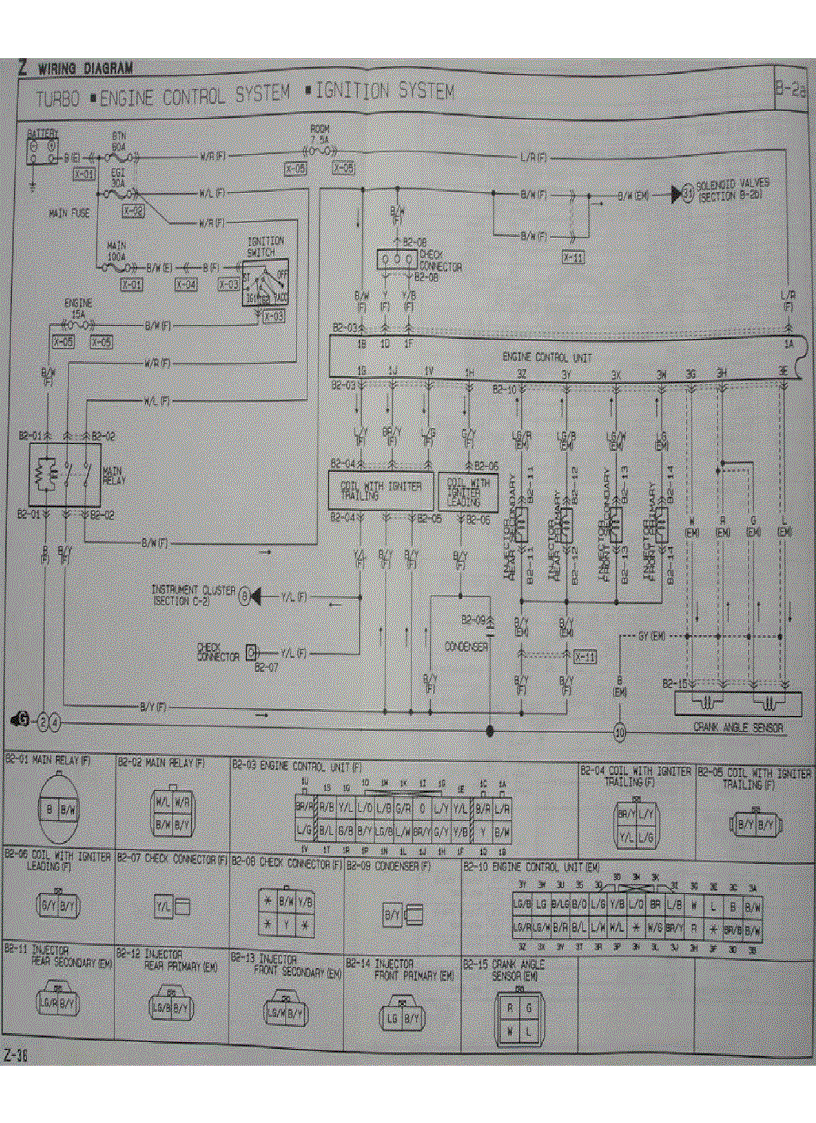 image for page MẠCH ĐIỆN XE Ô TÔ Audi S5