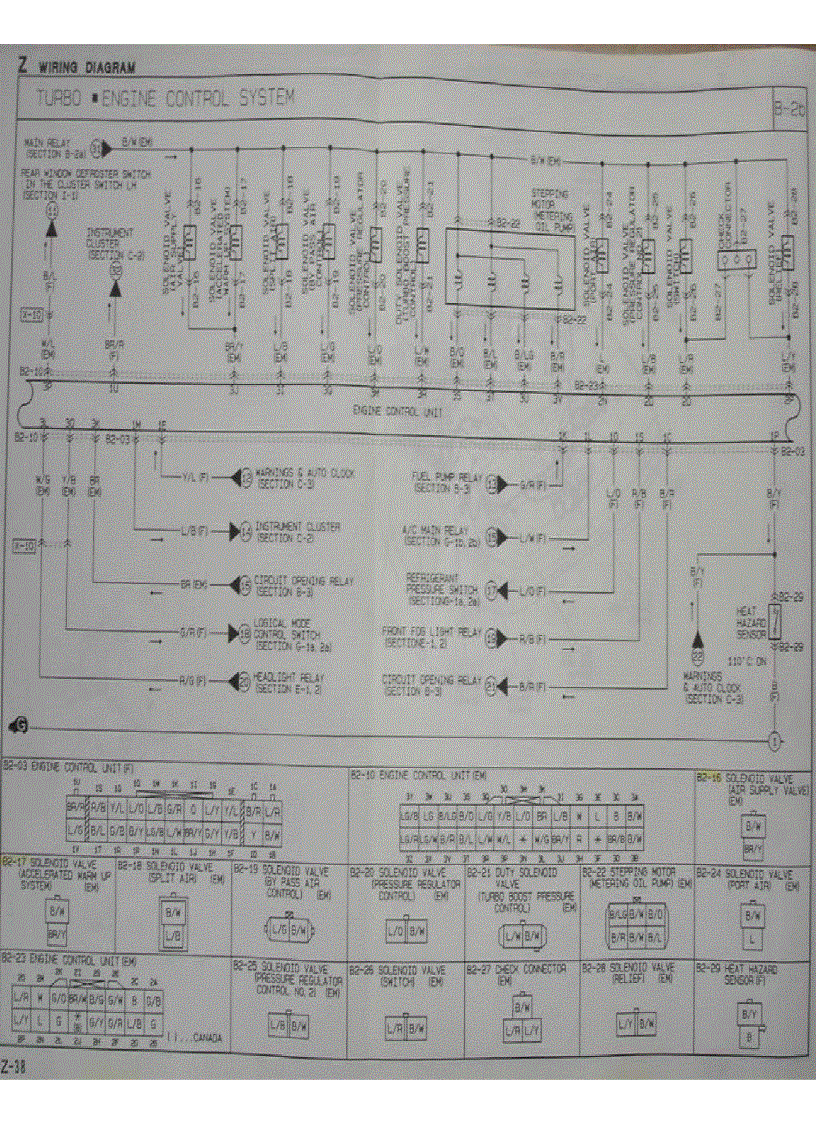 image for page MẠCH ĐIỆN XE Ô TÔ Audi S5