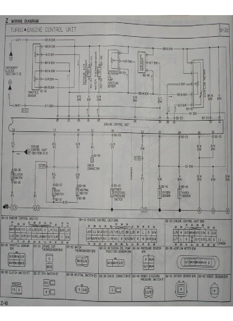 image for page MẠCH ĐIỆN XE Ô TÔ Audi S5
