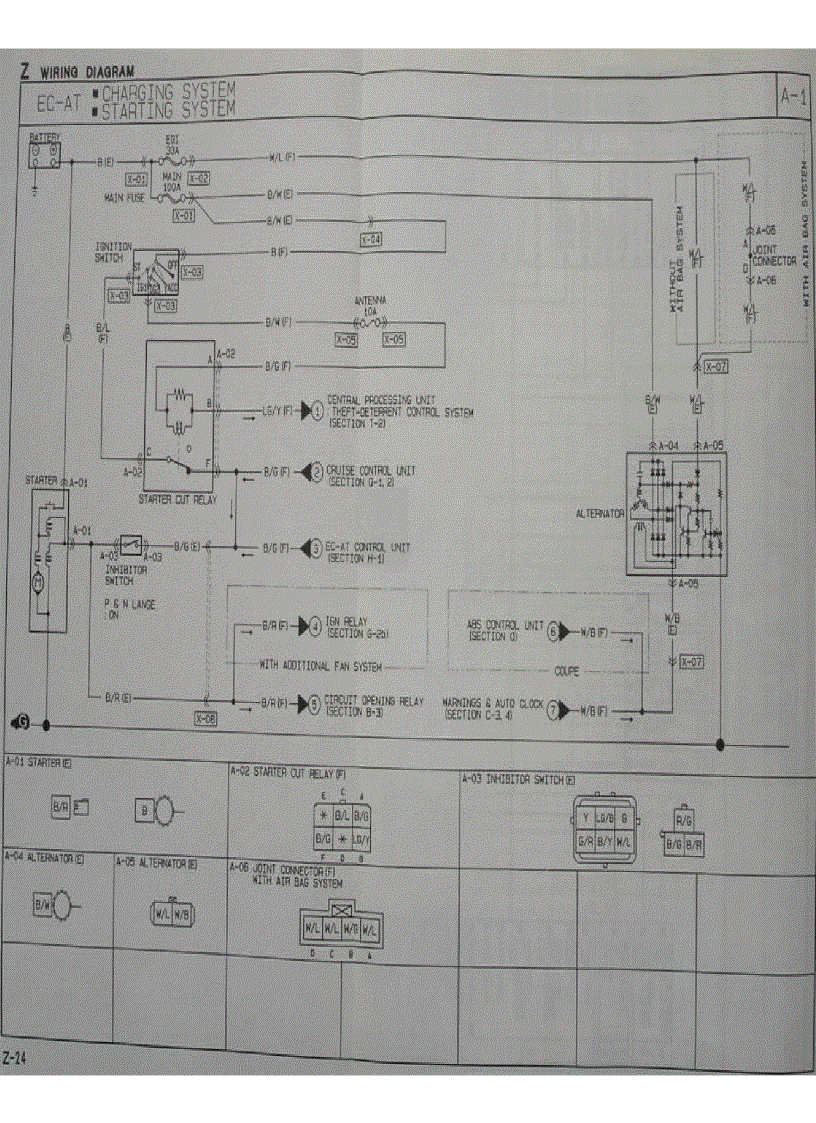 image for page MẠCH ĐIỆN XE Ô TÔ Audi S5 1