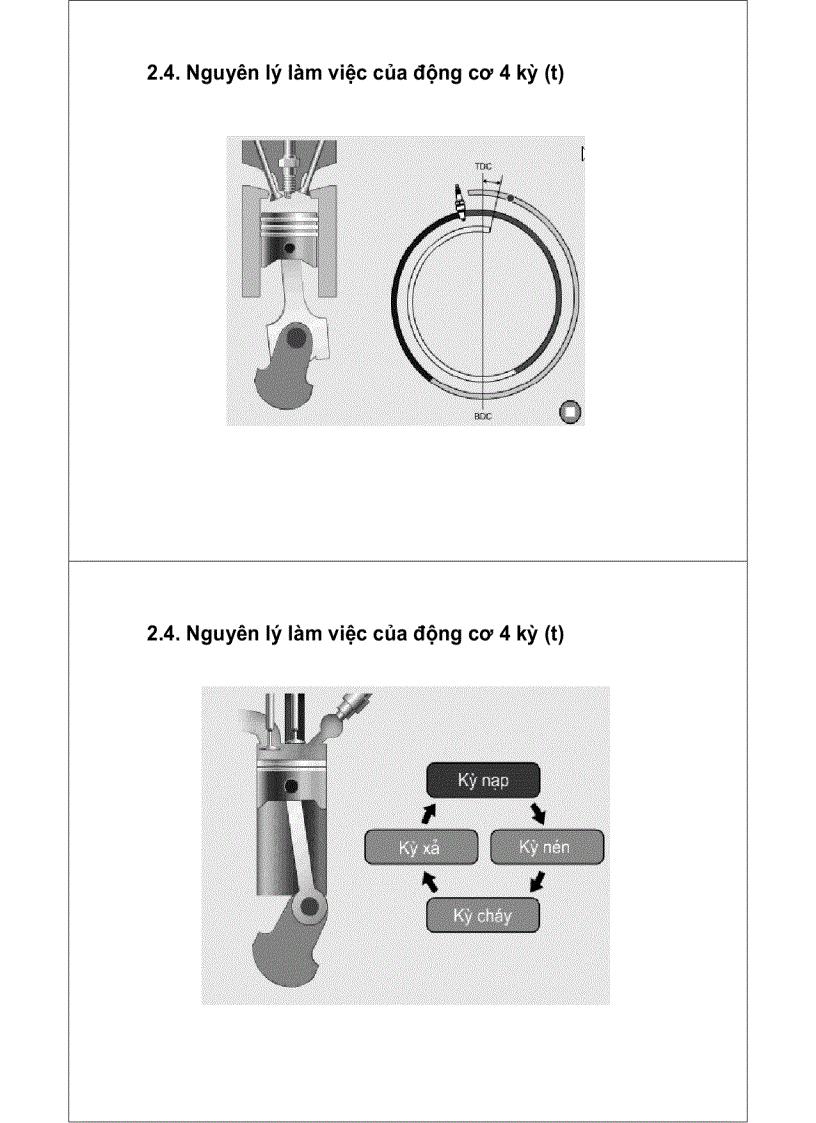 image for page Tài liệu môn học cấu tạo ô tô