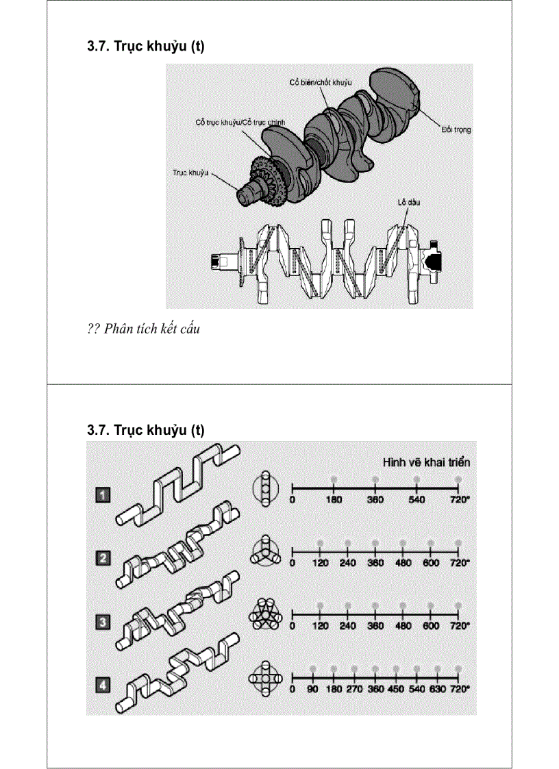 image for page Tài liệu môn học cấu tạo ô tô