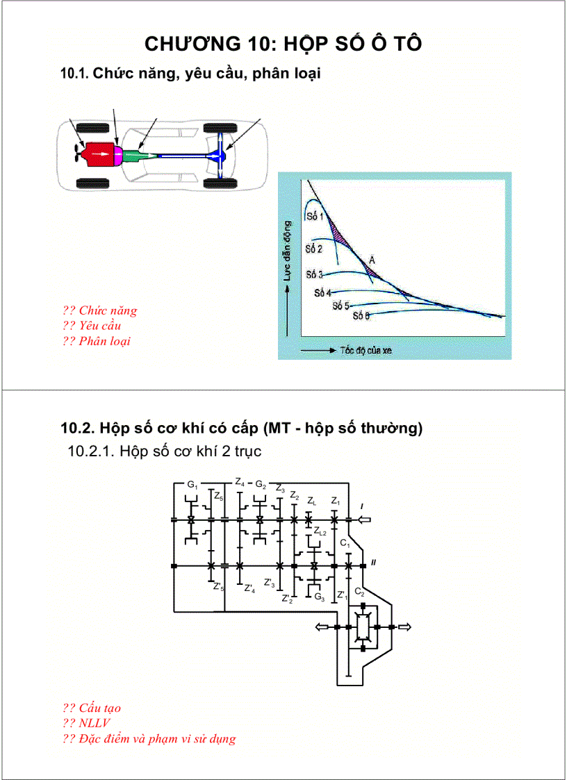 image for page Tài liệu môn học cấu tạo ô tô 1