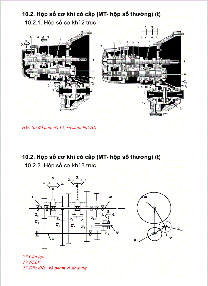 image for page Tài liệu môn học cấu tạo ô tô 1