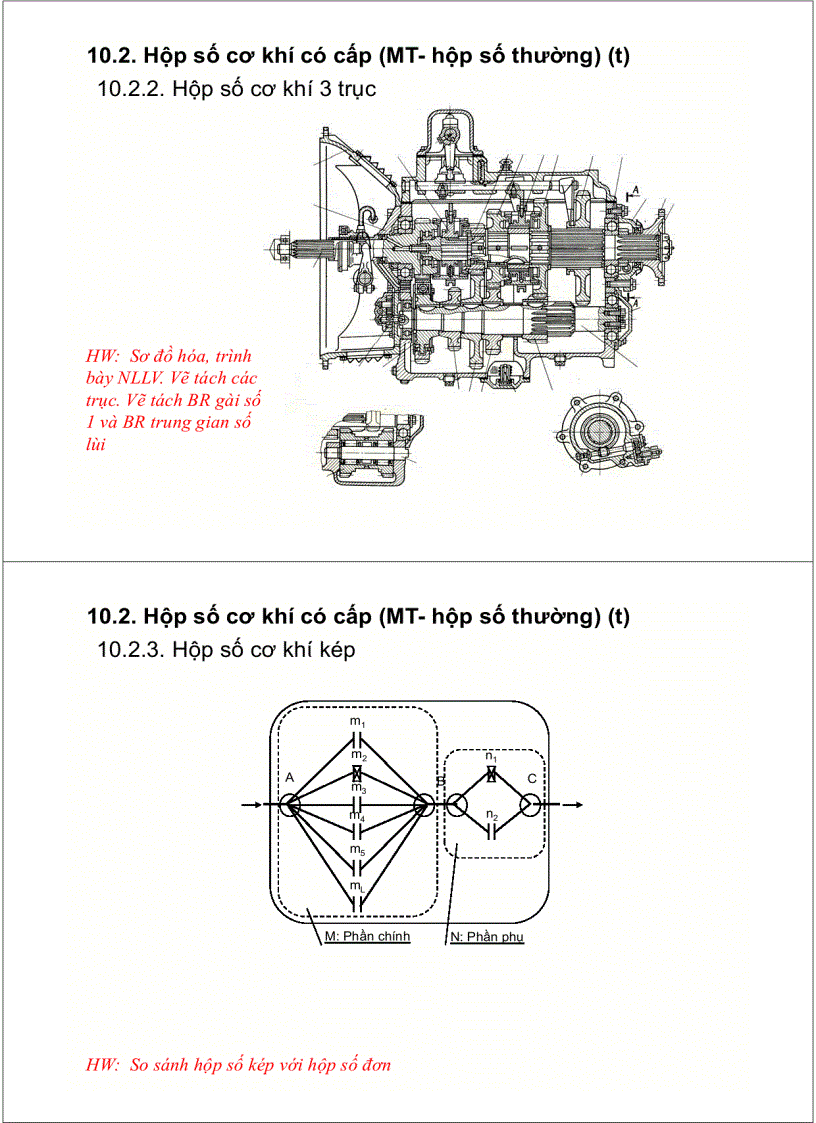 Tài liệu môn học cấu tạo ô tô 1