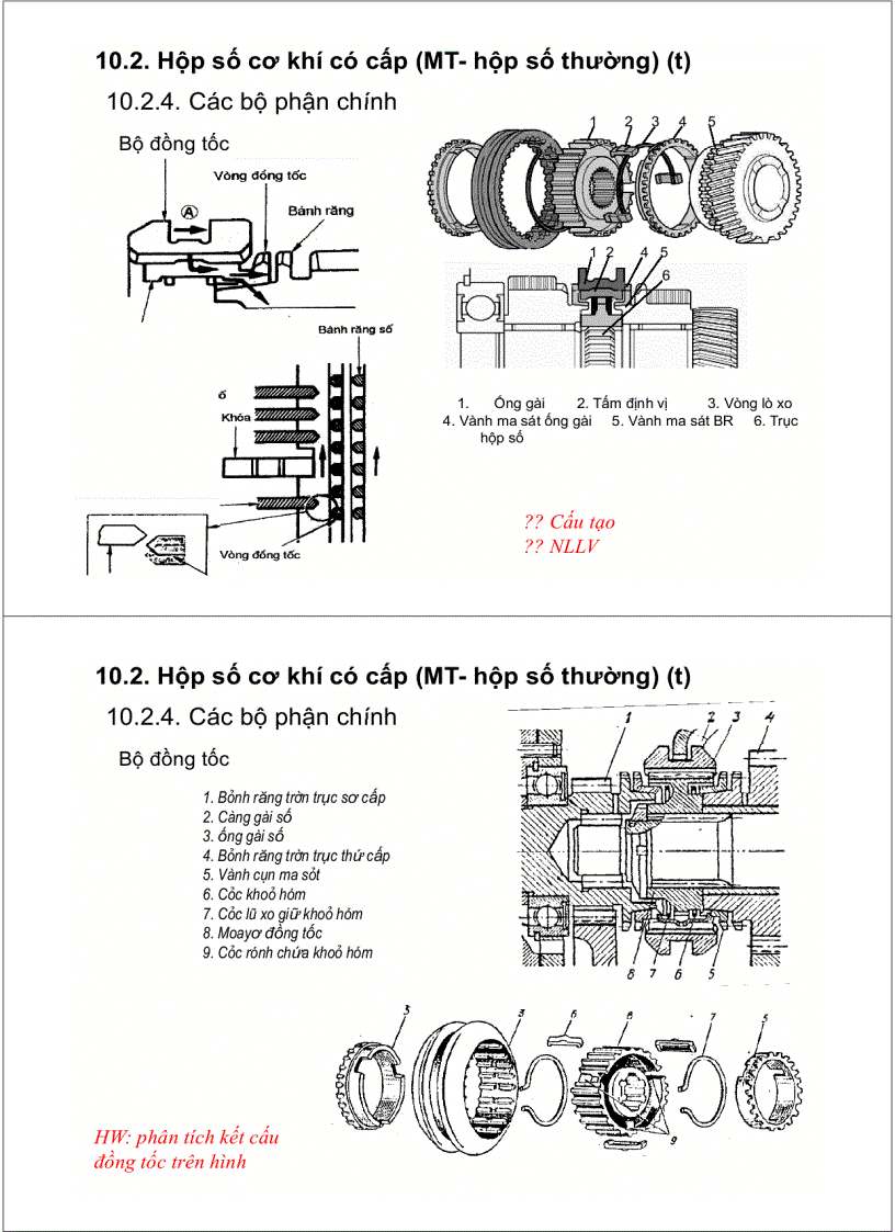 image for page Tài liệu môn học cấu tạo ô tô 1