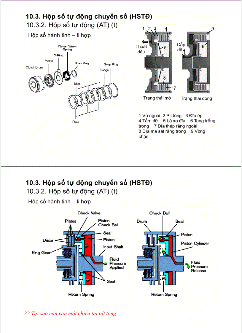 image for page Tài liệu môn học cấu tạo ô tô 1