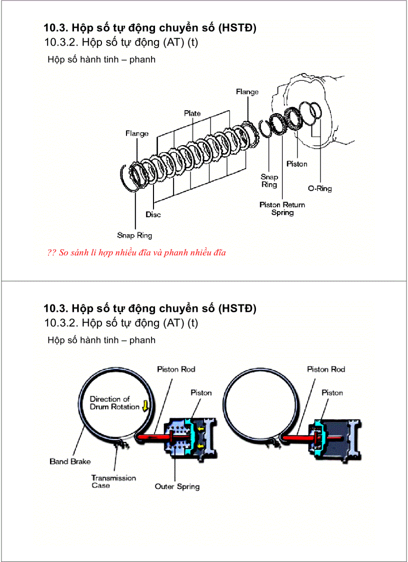 image for page Tài liệu môn học cấu tạo ô tô 1