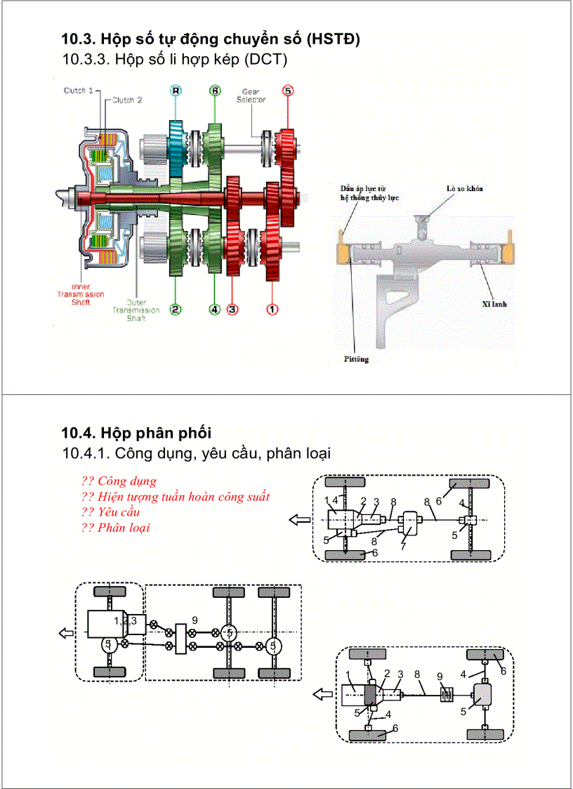 image for page Tài liệu môn học cấu tạo ô tô 1