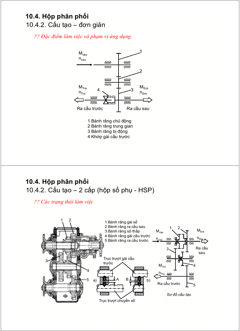 image for page Tài liệu môn học cấu tạo ô tô 1