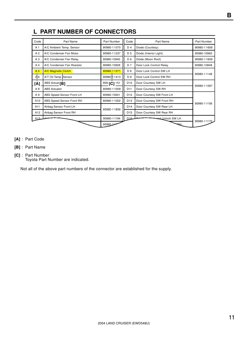image for page Mạch điện xe ô tô Land Cruiser 2004