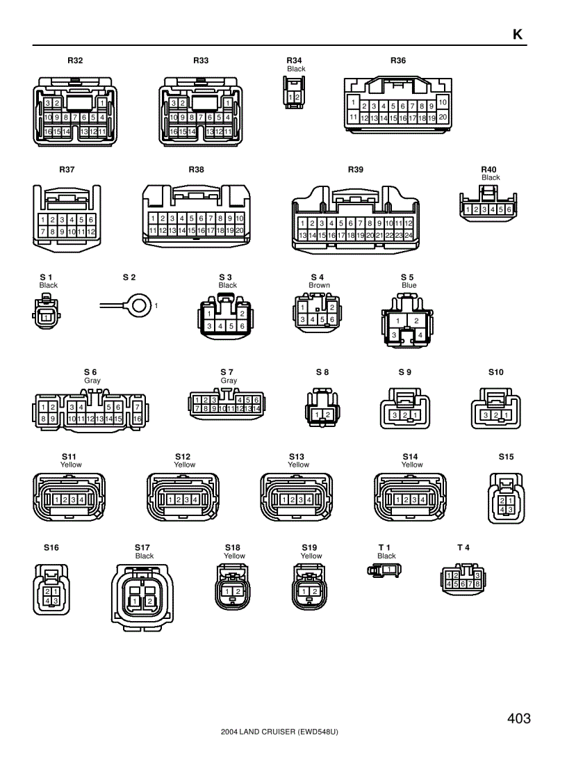 image for page Mạch điện xe ô tô Land Cruiser 2004