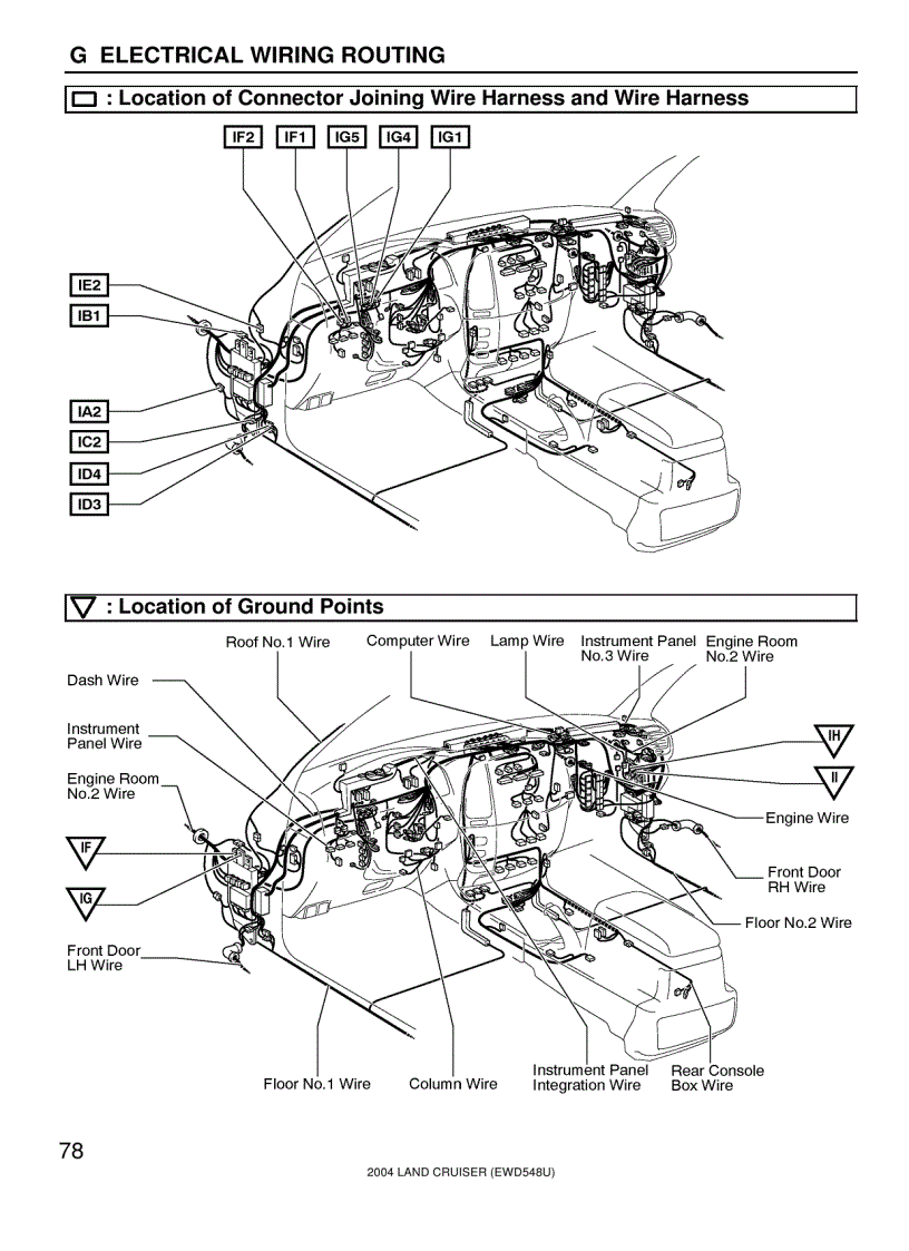 image for page Mạch điện xe ô tô Land Cruiser 2004